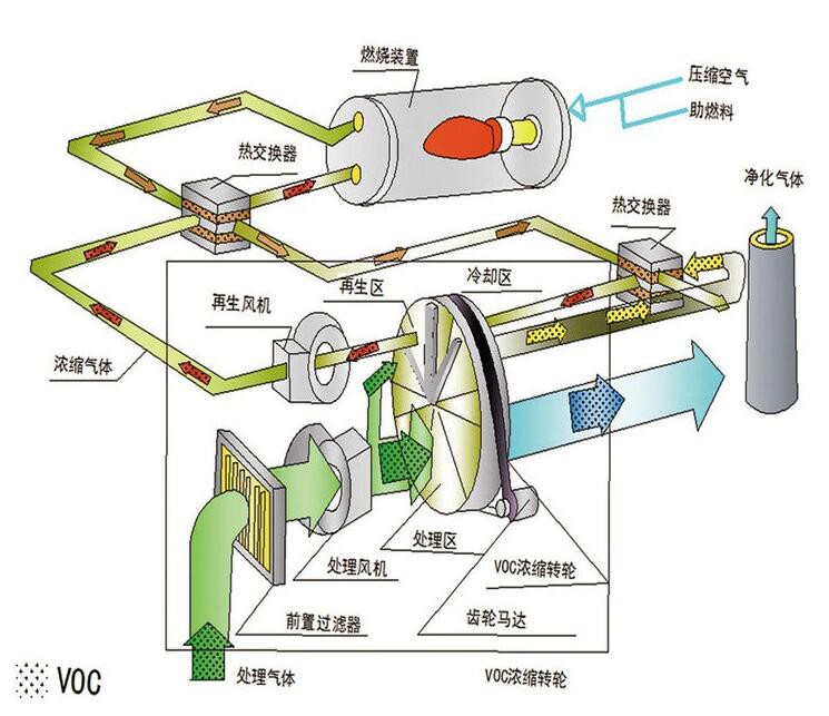 草莓视频懂你更多原理图